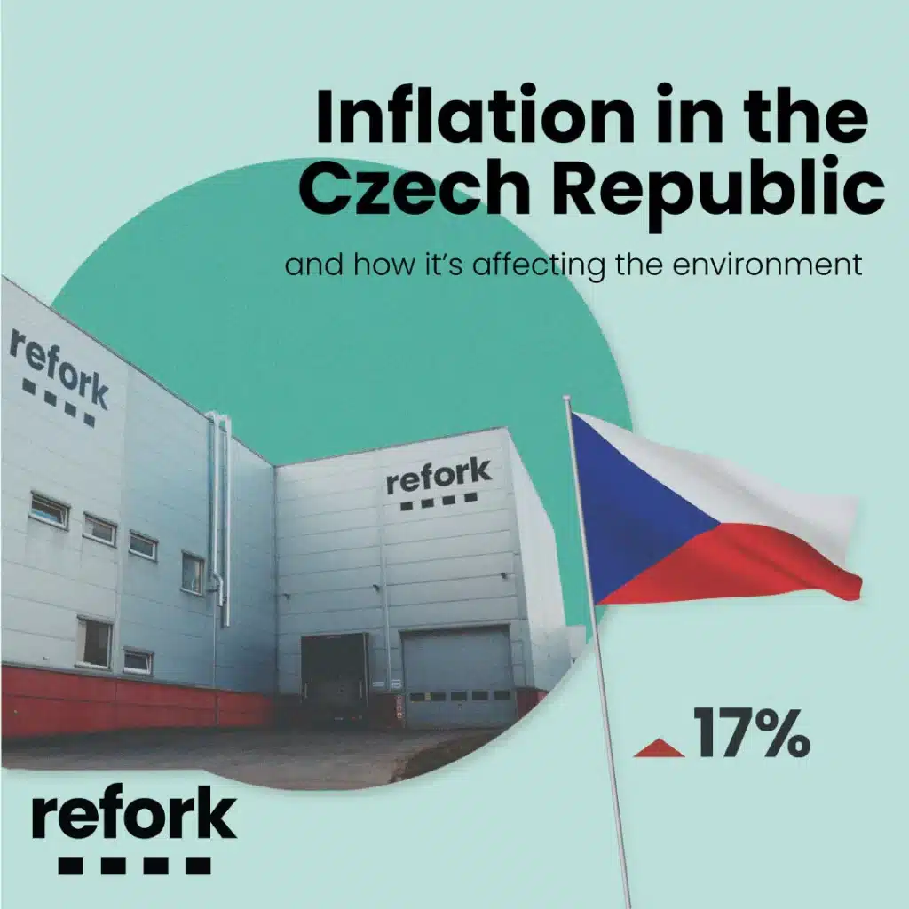 La inflación en la República Checa y cómo está afectando al medio ambiente